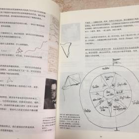 包豪斯：大师和学生们