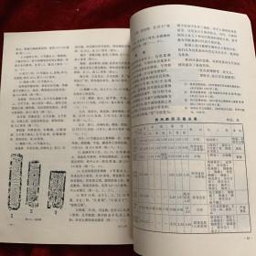 《文物》杂志：殷代的蚕桑和丝织
西夏文木活字版佛经与铜牌…
谈明成化刊本“说唱词话”
南京象山5号、6号、7号墓清理简报…
贵州黔西县汉墓发掘简报
湖南湘阴唐墓清理简报…
永盂考略
龟鱼蟠螭纹方盘与螭梁盉…
谈谈龙虎尊的几个问题·