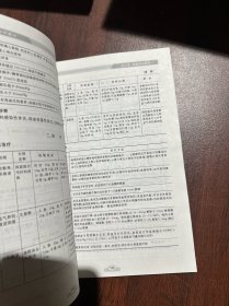 内科疾病诊疗要点——中西医结合诊疗要点丛书