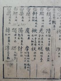 集字便览•清木刻本古籍残页一页.传统手工托裱.尺寸22.3x20.4cm(不含命纸).请朋友仔细阅读图文.

明.清.民国等古旧文本.距今年代久远.多有破损.虫蛀.污渍等现象.老.破.残.完美主义者勿扰.

可装镜框装饰书房、工作室，增添文化品位；可赠送亲朋好友，互动情感；古旧文本爱好者还可以做成留真谱！

不议价.多件合并邮资.港澳台地区不发货.