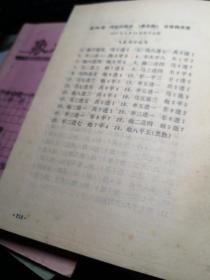 1976--1977 中国象棋对局选 作者:  人民体育出版社 出版社:  人民体育出版社 出版时间:  1979年1版1印书内字迹横划线书整体尚可书品见图！