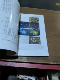 油气包裹体及其在石油勘探和开发中的应用