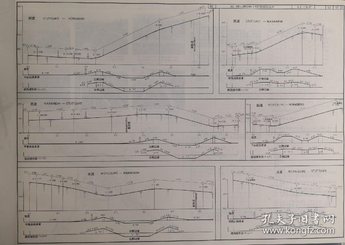 联邦德国公路立交设计图集