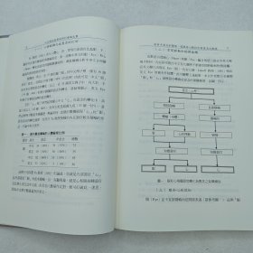 台湾里仁书局版 张高评 主编《人文與創意學術研討會論文集》(16开精装)2008年6月版、自然旧
