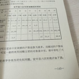 晋察冀边区财政经济史资料选编