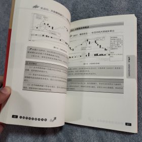 富家益股市大全系列：K线形态买卖点大全