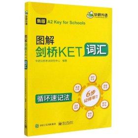 图解剑桥KET词汇