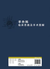 手外科临床思路及手术图解