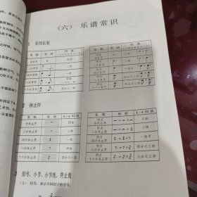 萨克斯管教程