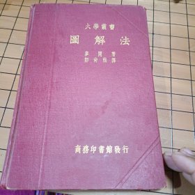 大学丛书图解法