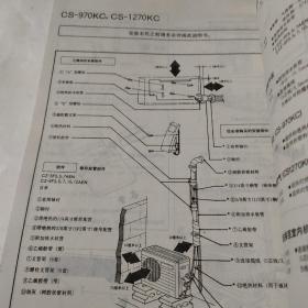 进口分体空调器使用维修指南