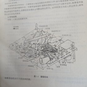 新型录像机原理与维修技巧（续集）