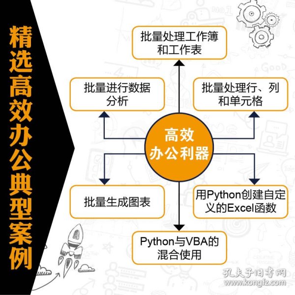 超简单：用Python让Excel飞起来