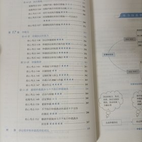 厚大法考2023年国家法律职业资格考试: 刘鹏飞讲民诉法理论卷