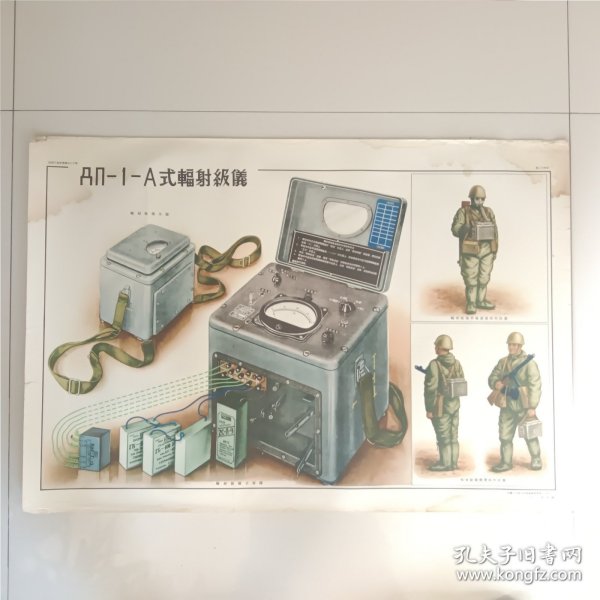 1-A辐射级仪全貌 ——1955年3月第一版

宣传画   长77.2cm*宽53.2cm保真缺版保真