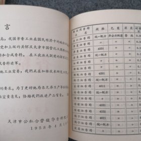 1958年天津市公私合营馥华香料化工厂香精商品目录