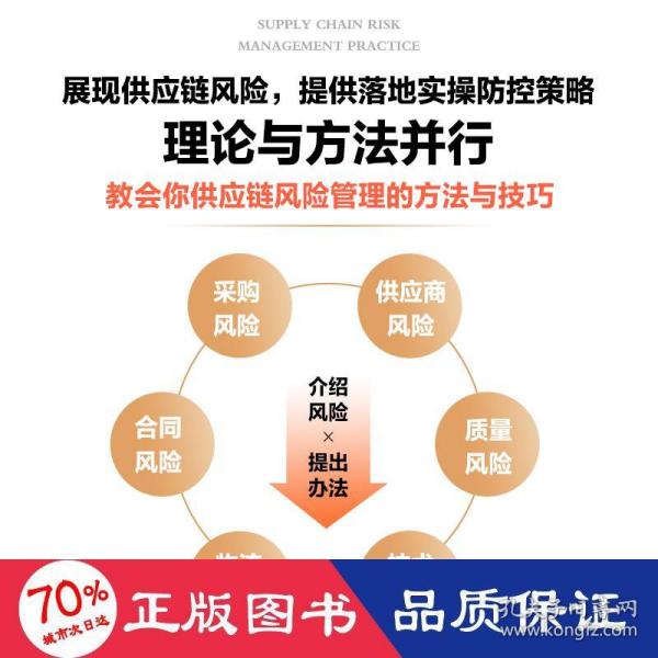 供应链风险管理实战 采购风险 供应商风险 质量风险 技术风险 物流风险 合同风险识别与管控