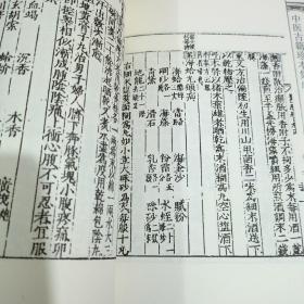 中医古籍珍本集成综合卷医学纲目（套装共6册）有破损