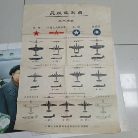 1949 民国 飞机识别图