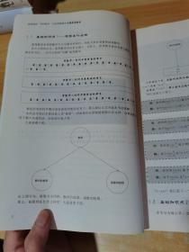 超级通俗考研数学 三大攻坚战之完爆高等数学