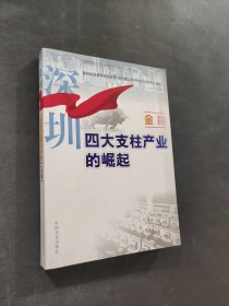深圳四大支柱產(chǎn)業(yè)的崛起金融
