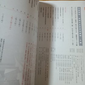 西冷印社2016年春季拍卖会-文房清玩近现代名家篆刻专场