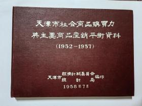 天津市社会商品购买力其主要商品产销平衡资料（1952---1957）