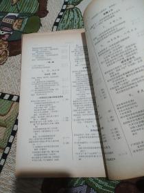 解放军报索引 1966年4月(共16页)