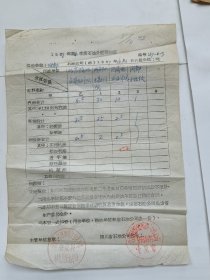 1967年第4季度石油分配明细表