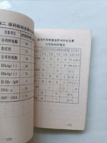 治疗癌症咨询问答及病例介绍