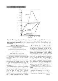 儿科学（英文改编版）