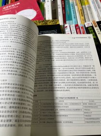 中国金融政策报告2023