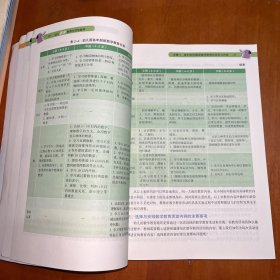 幼儿数学教育与活动指导