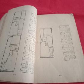 上世纪50年代生活丛书《怎样学习裁剪》