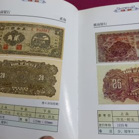 中国解放区纸币图鉴 冀南银行纸币券