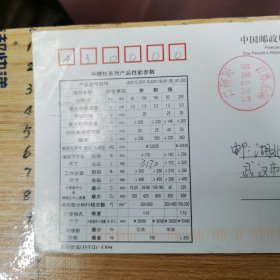 实寄明信片：无锡市金宇机械设备厂广告明信片、机制波纹戳、钤“江苏无锡·河埒口·1999.5.28.17”日戳