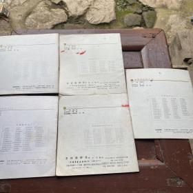 中国画技法入门:怎样画水、怎样画鸣禽(一)、怎样画荷花、怎样画桃花、怎样画瀑布【5册合售】