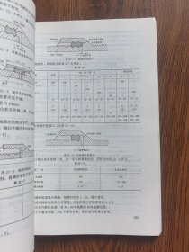 石油化工厂设备检修手册：防腐蚀工程