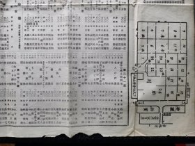 53）日本大正十四年（1925）十月十七日至十一月二十日《第六回美术展览会陈列品目录》----侵华前小日本在提高自身文化自信。