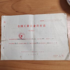 1985年全国工业企业普查表：福建省泉州市金属制品厂