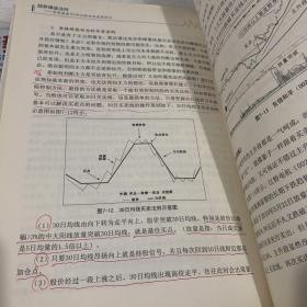 趋势操盘法则：资深操盘手6年60倍实战选股技法（有光盘）