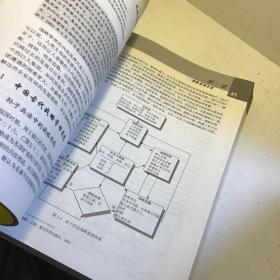 战略管理