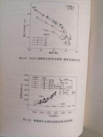 现代铌钢长条材