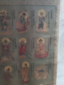 菩萨全图 （五副共88尊）布面