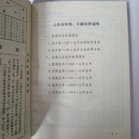 公农历年龄对照表 公历1861－2000