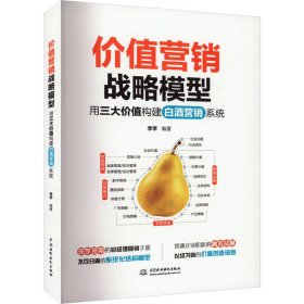 價(jià)值營(yíng)銷戰(zhàn)略模型 用三大價(jià)值構(gòu)建白酒營(yíng)銷系統(tǒng)