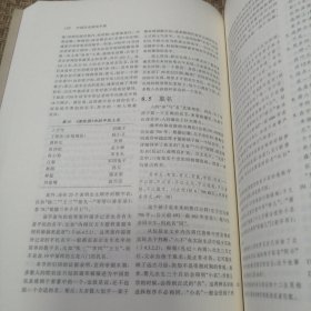 中国历史研究手册（品相良好）