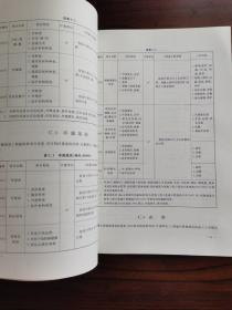 园林绿化工程工程量计算规范 中华人民共和国国家标准-GB 50858-2013