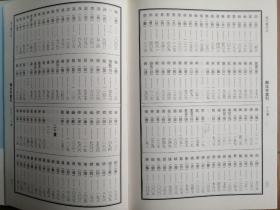 说文解字注（点校整理大字版全二册，繁体竖排)