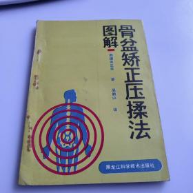 骨盆矫正压揉法图解